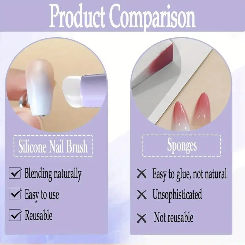 Silicone Lip Brush With Cover Concealer Brushes Lip Balm Lip Gloss  Make Up Brushes Reusable Lipstick Applicator For Perfect Makeup Easy To Apply, Beauty Brush Travel Portable  Manicure Tools